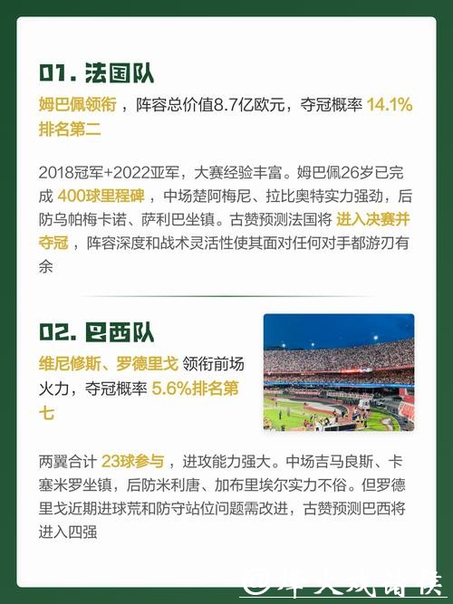 2026世界杯预测：传统豪门表现是否稳定？