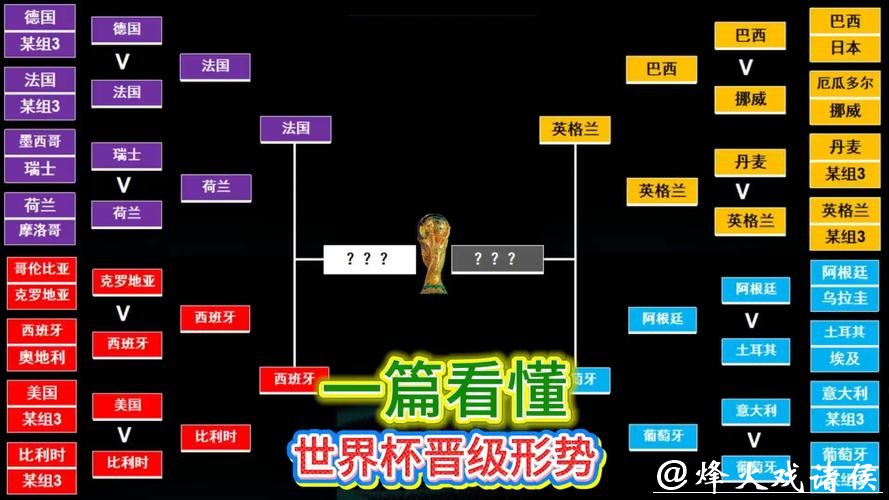 世界杯投注经典案例与成功路径