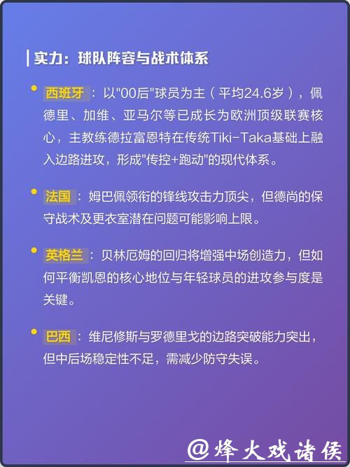 2026世界杯比分:看比分预测夺冠热门 2026世界杯比分:看比分预测夺冠热门