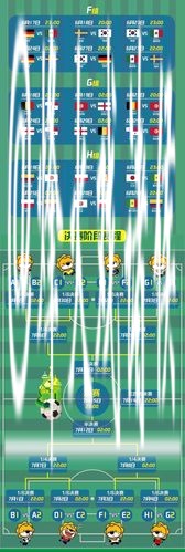 世界杯竞猜平台排行十大评选 世界杯竞猜平台排行十大评选