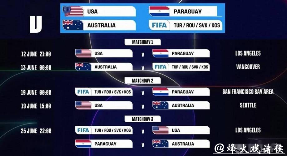 2026世界杯比分战报:经典比赛回顾 2026世界杯比分战报:经典比赛回顾