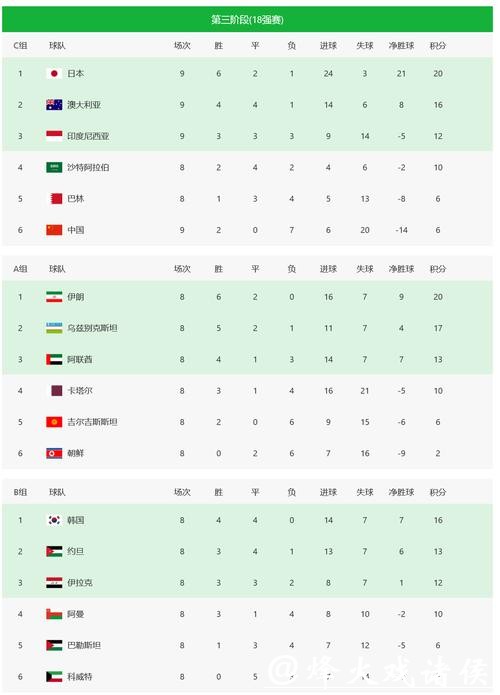 2026世界杯买球平台安全性对比分析 2026世界杯买球平台安全性对比分析
