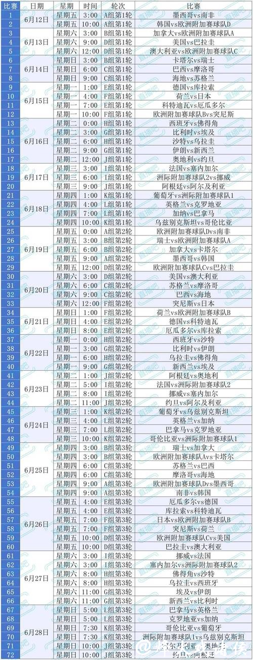 2026世界杯买球平台安全性对比分析 2026世界杯买球平台安全性对比分析