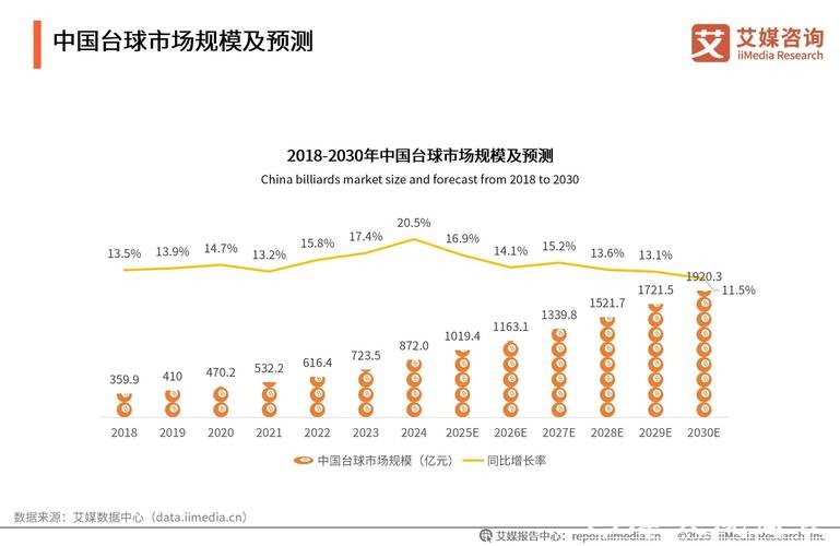解密2026世界杯买球市场的变化趋势 解密2026世界杯买球市场的变化趋势