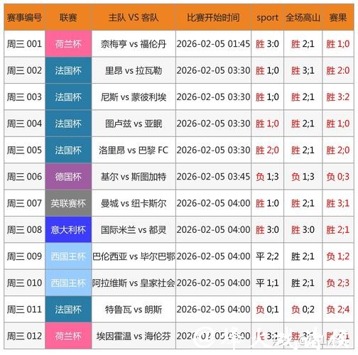 世界杯外围下注:探讨大数据在下注中的应用 世界杯外围下注:探讨大数据在下注中的应用