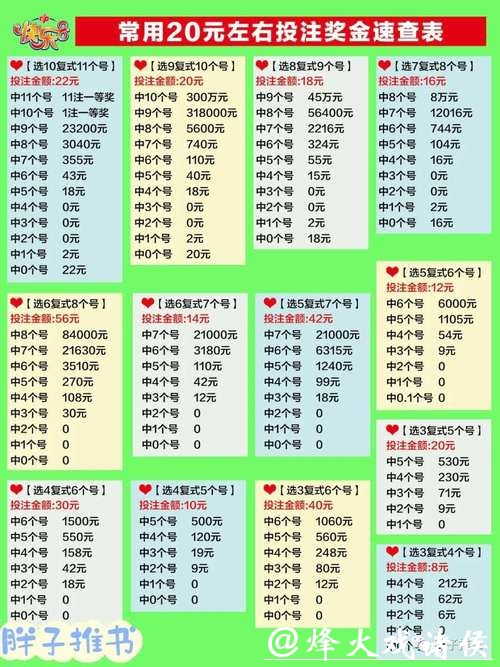 世界杯竞彩：怎样玩转投注赚钱技巧