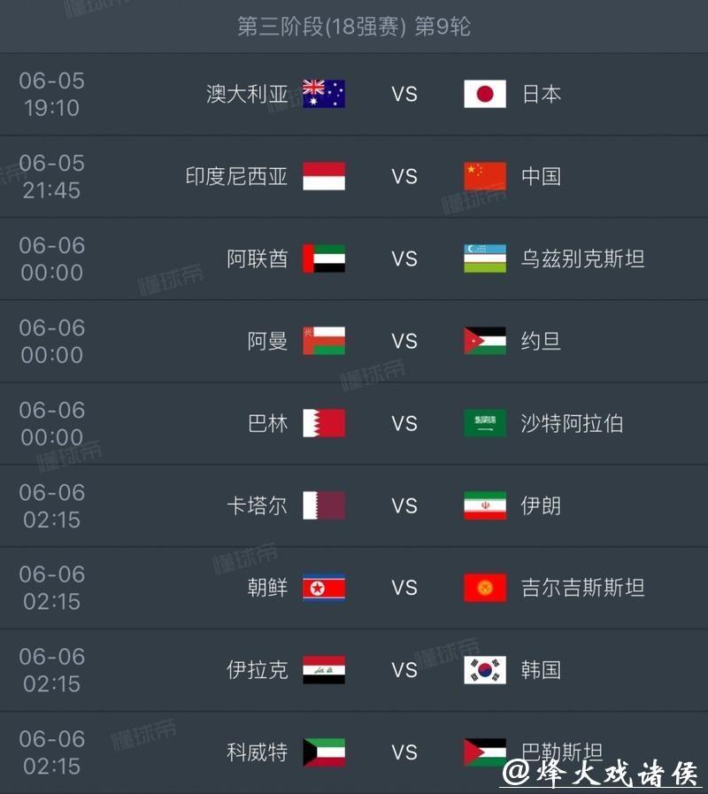 2026世界杯外围赛爆冷比赛盘点