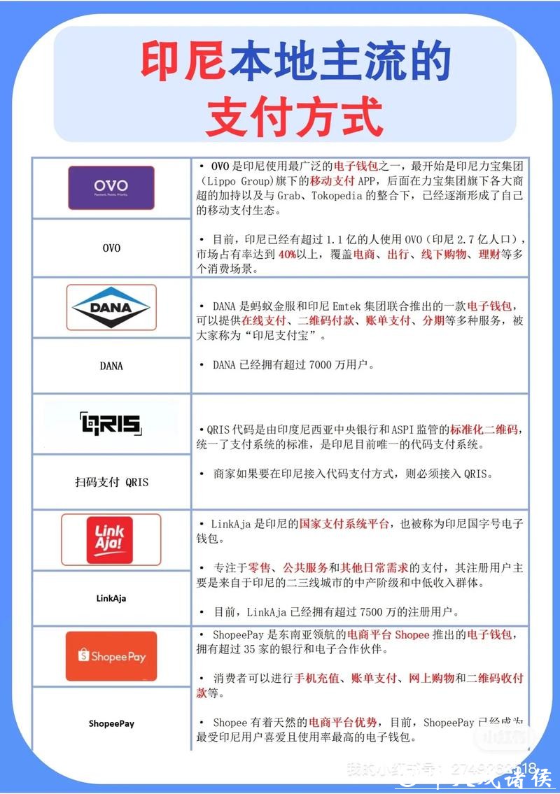 世界杯下注平台：支持多种支付方式方便快捷