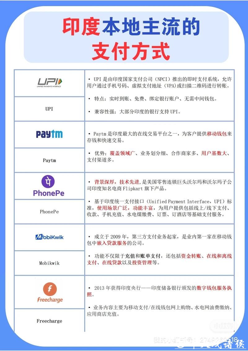 世界杯下注平台：支持多种支付方式方便快捷