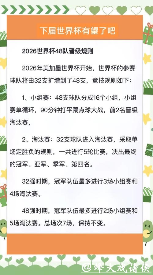 2026世界杯投注规则详解与玩法大全