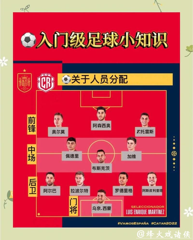 深度解析世界杯让球站玩法技巧