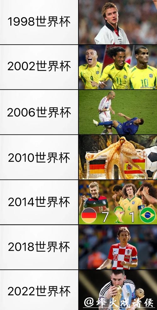 世界杯下注入口必知的几个关键信息 世界杯下注入口必知的几个关键信息